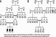 Identification of Two Novel Mutations in PKHD1 Gene from Two Families with Polycystic Kidney Disease by Whole Exome Sequencing