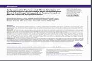 A Systematic Review and Meta-Analysis of Complications Associated with Autogenous Diced Cartilage Wrapped in Fascia Used in Nasal Dorsum Augmentation