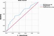 Predicting factors for relapse in patients with granulomatosis with polyangiitis: results from a long-term cohort