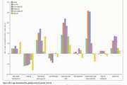 Global burden of 87 risk factors in 204 countries and territories, 1990–2019: a systematic analysis for the Global Burden of Disease Study 2019