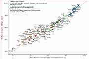 Measuring universal health coverage based on an index of effective coverage of health services in 204 countries and territories, 1990-2019: a systematic analysis for the Global Burden of Disease Study 2019