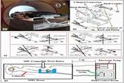 Novel FMRI-Compatible wrist robotic device for brain activation assessment during rehabilitation exercise