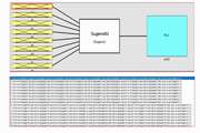 Automated Misspelling Detection and Correction in Persian Clinical Text