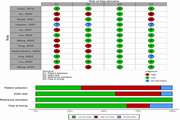 The performance of machine learning for predicting the recurrent stroke: a systematic review and meta-analysis on 24,350 patients