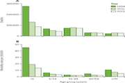 Global, regional, and national burden of meningitis, its risk factors, and aetiologies, 1990-2023: a systematic analysis for the Global Burden of Disease Study 2023