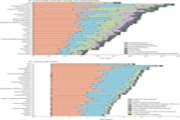 Burden of 292 causes of death and life expectancy decomposition in Iran, 1990-2023: a systematic analysis for the Global Burden of Disease Study 2023