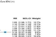 Breast arterial calcifications on mammography and risk of stroke: a systematic review and meta-analysis
