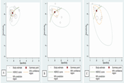 Diagnostic performance of ultrasound attenuation imaging in detecting hepatic steatosis