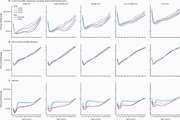 Global incidence, prevalence, years lived with disability (YLDs), disability adjusted life years (DALYs), and healthy life expectancy (HALE) for 371 diseases and injuries in 204 countries and territories and 811 subnational locations, 1990/2021: a systematic analysis for the Global Burden of Disease Study 2021