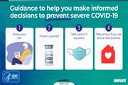 COVID-19 Protection Guidelines in Outpatient Medical Imaging Centers