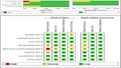 BI-RADS MRI descriptors distinguish non-mass lesions