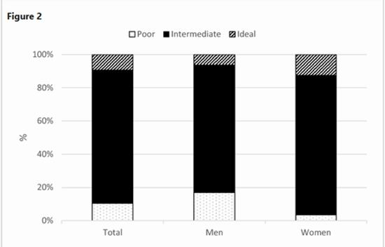 prerenal fat, carotid intima-media thickness, and plaque formation in cardiovascular health-a cross-sectional analysis {faces}