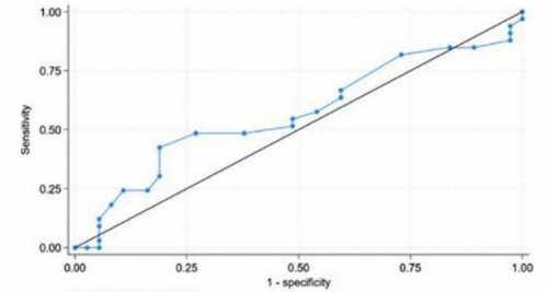 Associations of prerenal fat, carotid intima–media thickness, and plaque formation in cardiovascular health—a cross-sectional analysis